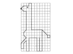 Grafik Dikte Zürafa