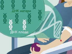 Защо DOT тест по време на бременност и какви са прегледите за него?