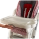 Столове Graco