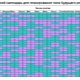 O que é interessante sobre o calendário da concepção chinesa e é possível planejar o sexo da criança?