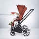 Cybex-Kinderwagen: Merkmale und Spezifikationen