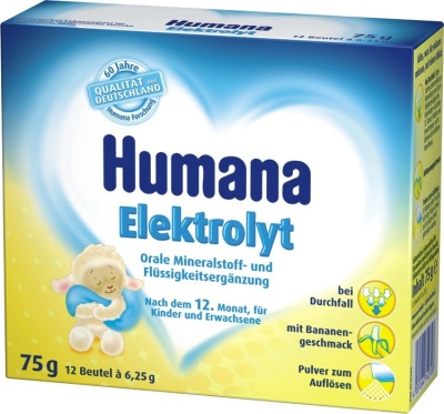 Electrolyte pagsusuka