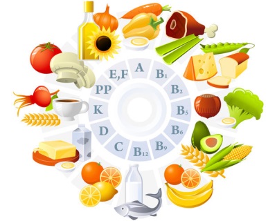 Revision of the child's diet
