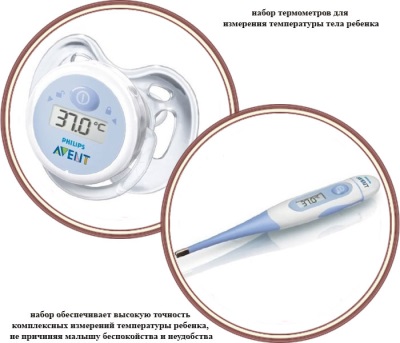 Dummy-termometer dan termometer